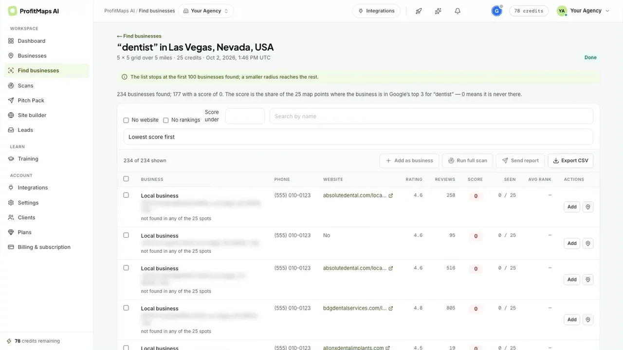 ProfitMaps AI Business Finder results scoring local dentists 0 to 99 with website, rating and reviews