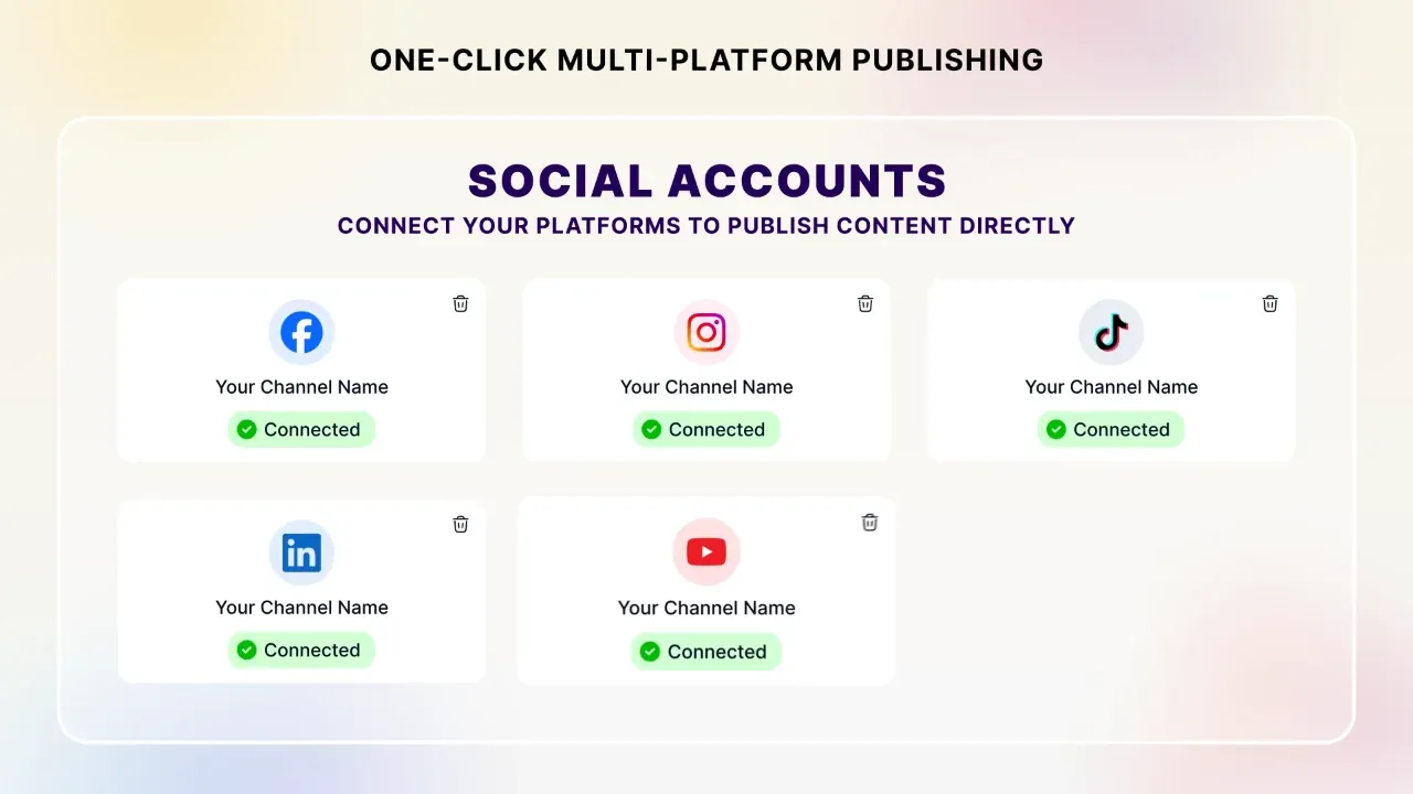 Videosly AI social accounts screen with Facebook, Instagram, TikTok, LinkedIn and YouTube connected
